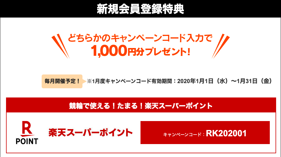 ぜろからはじめるポイント生活 I2iポイント Kドリームス無料会員登録で10 000ポイント獲得できます