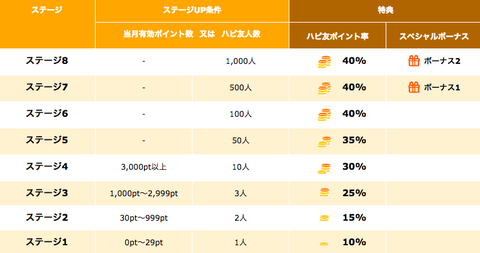 スクリーンショット 2019-06-27 22.16.45