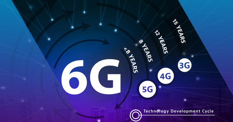 6G