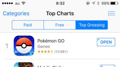 topcharts