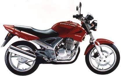 ホンダ CBX250