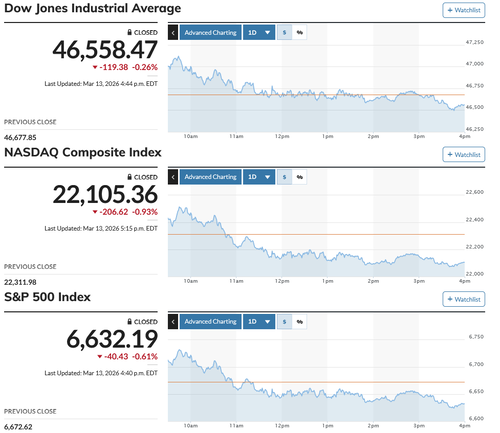 日経平均は3日続落ながら下げ渋り 気迷いながらも大往来続く