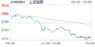 2019.08.09上海