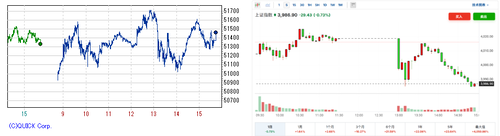 2025.10.30-225上海