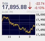 一進一退続く　英国EU離脱ショック第二波と米雇用統計によるリバウンド