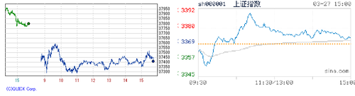 2025.03.27-225上海