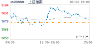 2023.08.24上海