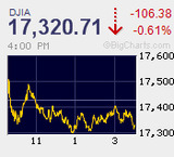 天与の買い場となったスイスフランショック　あっさりスルー　