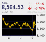 本日の取引　低いボラにヤレヤレ　ゴ－ルドマンサックス上場来初の四半期ベース赤字