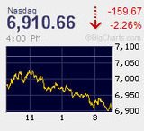 2018.12.14NAS-159.67