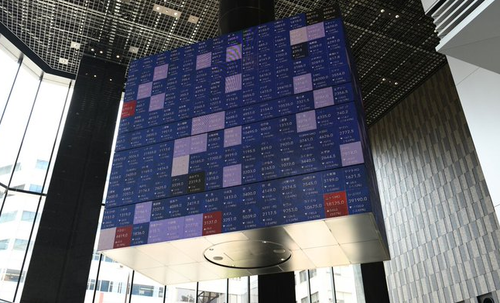 日経平均は3日続急落 中銀イベント前にスピード調整続く