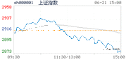 2018.06.21上海