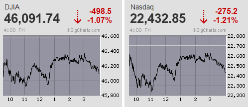 エヌビディア決算前の売り買い攻防 日経225先物は高安880円の大往来