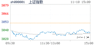 2023.11.10上海