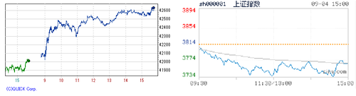 2025.09.04-225上海