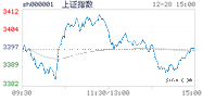 202012.28上海