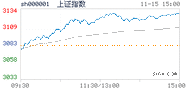 2022.11.15上海