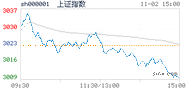 2023.11.02上海
