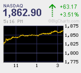 20090716NAS+63.17