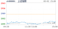 2019.08.02上海