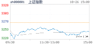 2020.10.26上海