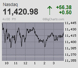 2020.10.08NAS+56.38