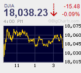 大納会　下落は2010年以来4年ぶり