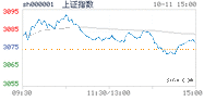 2023.10.11上海