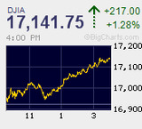 嵐の前の静寂　週ベースでは横ばい水準の一服感　