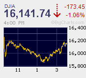 どこで買っても売っても利が出るボラティリティ