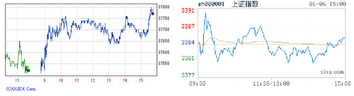2025.06.06-225上海