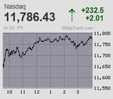 2020.11.11NAS+232.5