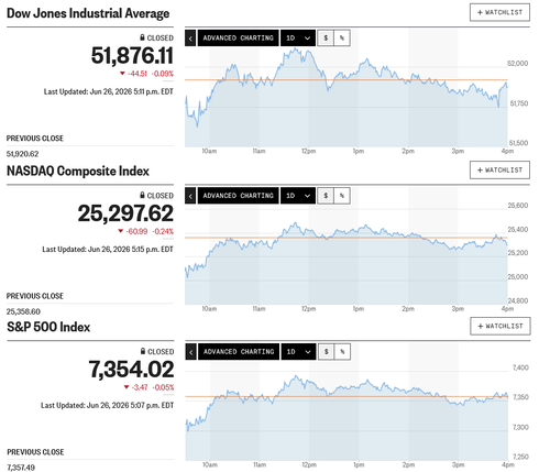 日経平均は先物が高安幅2千円幅のイニシャルレンジで早々に決着