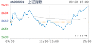 2018.08.20上海