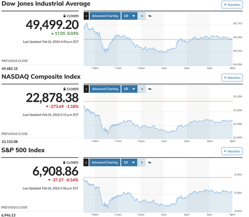 日経平均は3日連続で史上最高値を更新中 先物は高値引け 高寄与銘柄が下押ししながらもほぼ全面高
