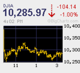 メジャーSQ週の水曜