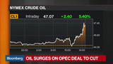 9.29 NYMEX crude oil