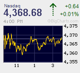 2014.06.23NAS+0.64