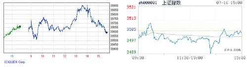 2025.07.16-225上海