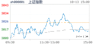 2022.10.13上海