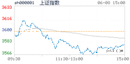 2021.06.08上海