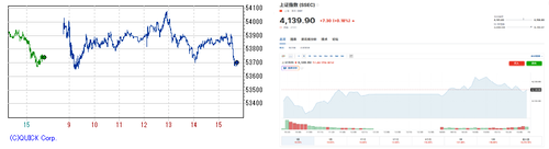 2026.01.27-225上海