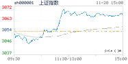 2023.11.20上海