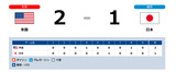 WBC準決勝　日本対米国