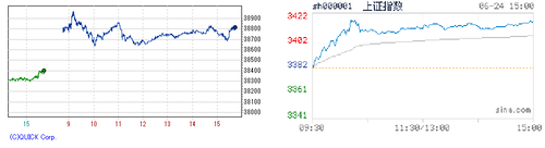 2025.06.24-225上海