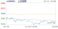 2020.10.14上海