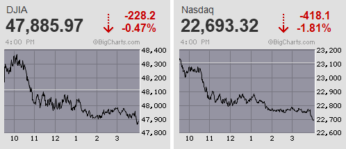 日銀が約1年ぶりに追加利上げ決定 政策金利0.75%は1995年以来となる実に30年ぶりの水準 10年債利回りは2%を突破