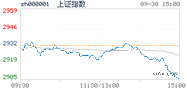 2019.09.30上海