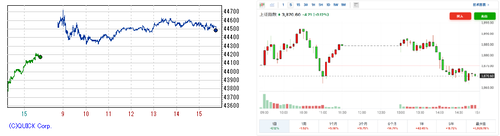 2025.09.12-225上海
