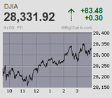 2020.08.26NY+83.48
